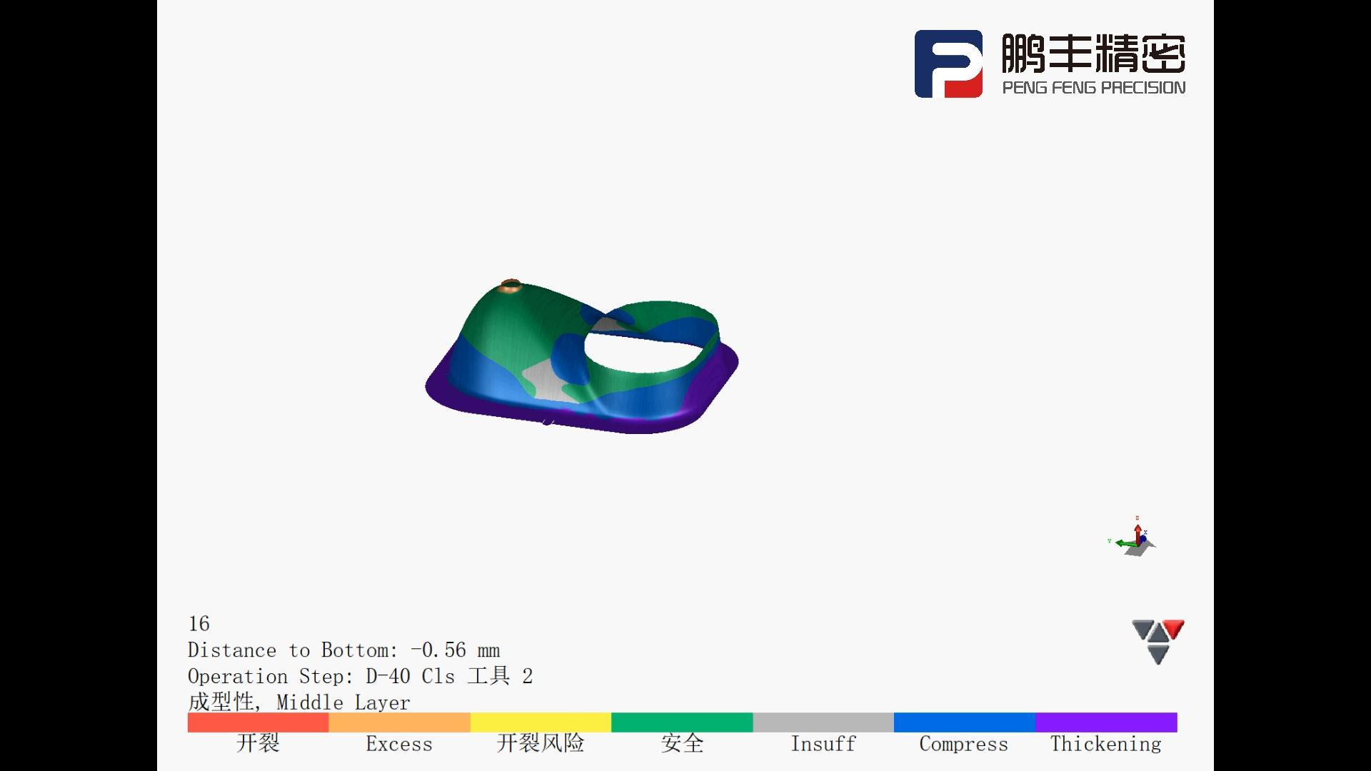 成型性分析-应用